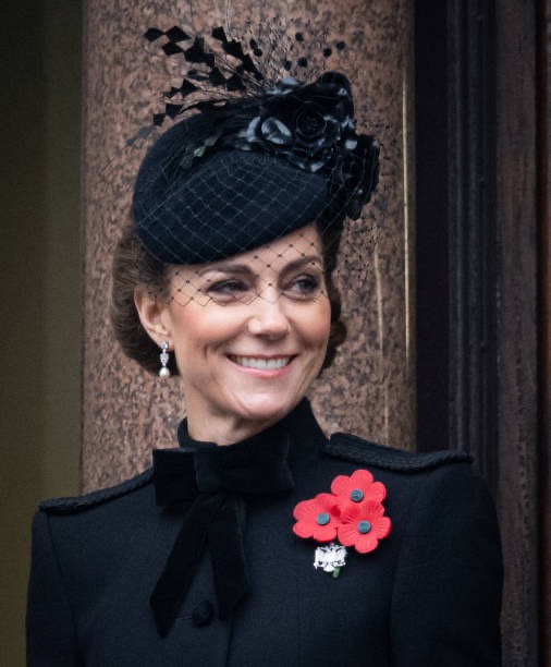 Meghan Markle kraljeva družina