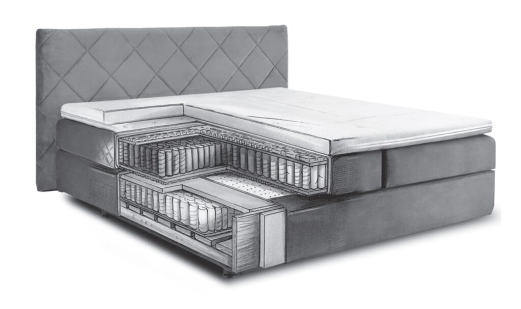 Boxspring postelja je ključ do dobrega spanca