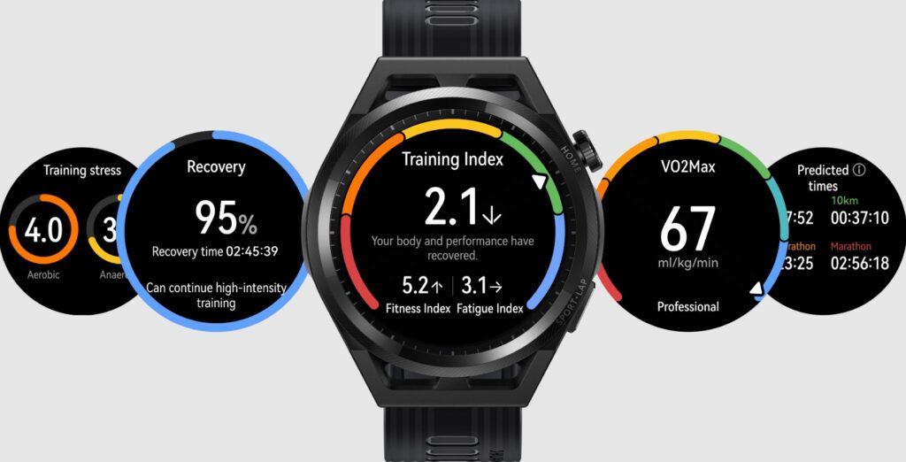 Huawei Watch GT Runner: Jo je vredno kupiti?