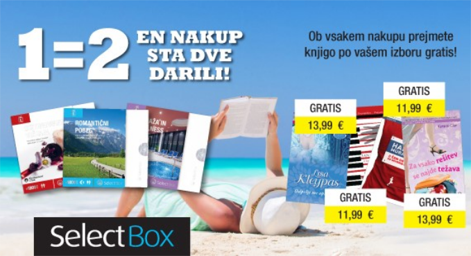 Doživite adrenalin iz ptičje perspektive!