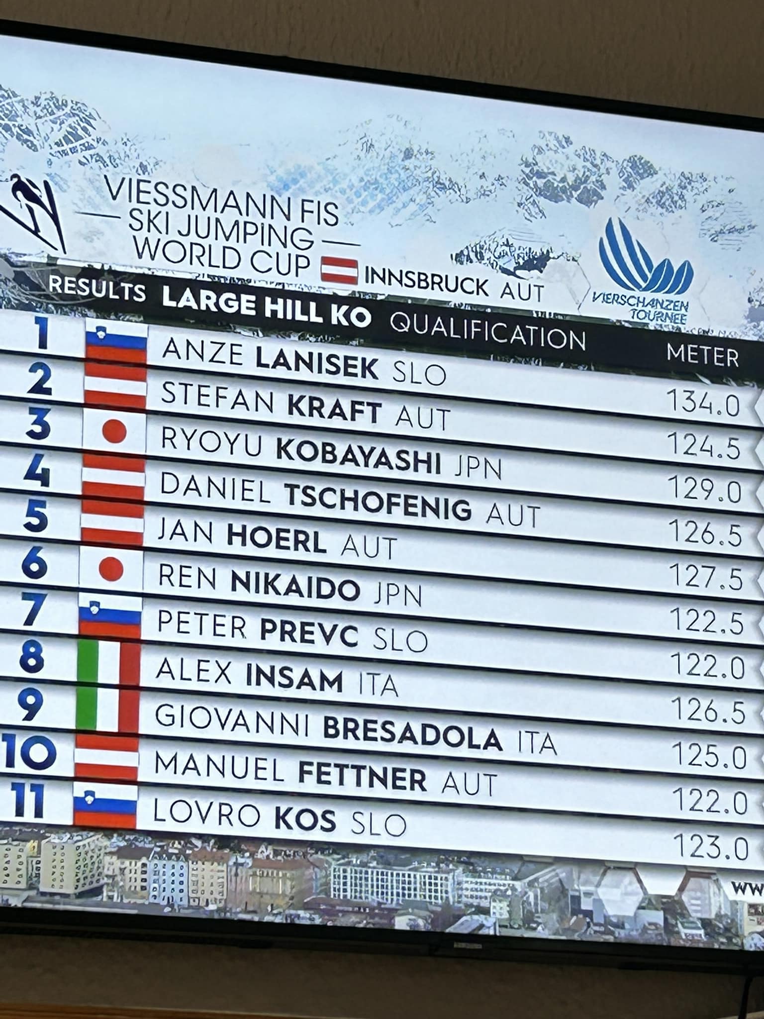 Lanišek spet zmagal!