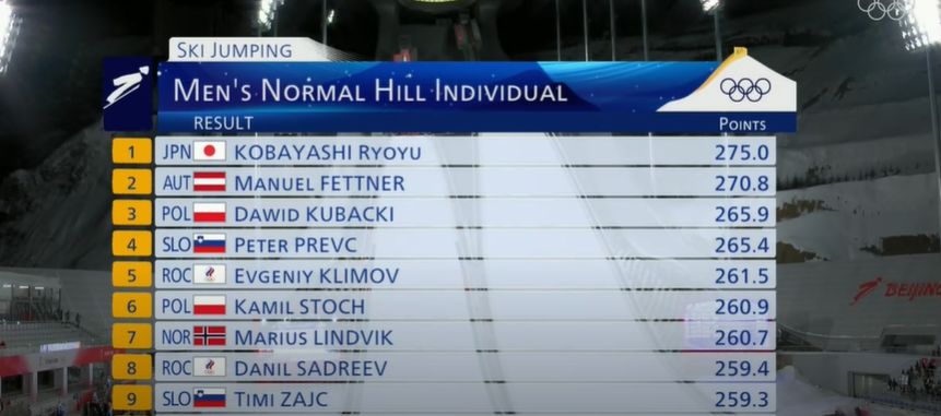 Jelko Gros: »Sodniki odvzeli Prevcu medaljo!«
