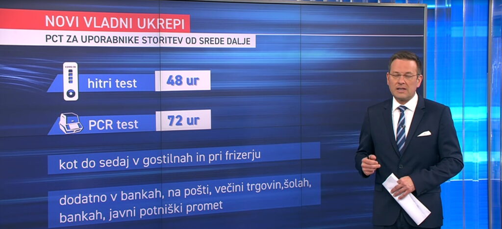 Kam gremo še lahko brez PCT? Očitno niti več k zdravniku, trgovske centre ...