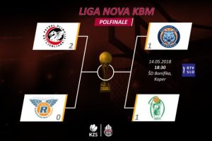 Krka v Koper z navijači po finale