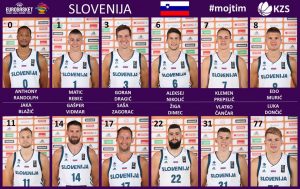 Selektor košarkarjev določil reprezentanco za EP!