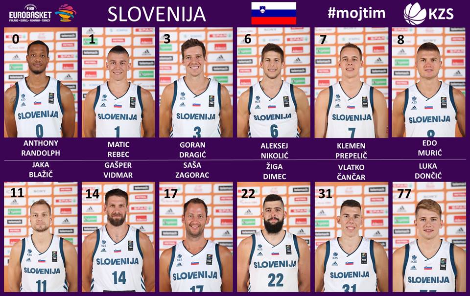 Selektor košarkarjev določil reprezentanco za EP!