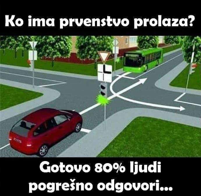 Kdo ima prednost? Kar 80 procentov jih odgovori narobe!