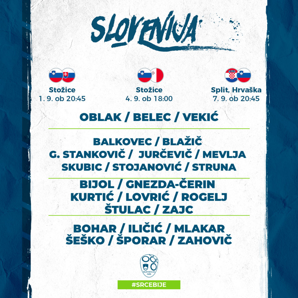 Kek razkril ekipo za ključne tri tekme