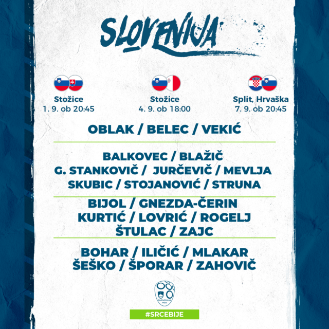 Kek razkril ekipo za ključne tri tekme