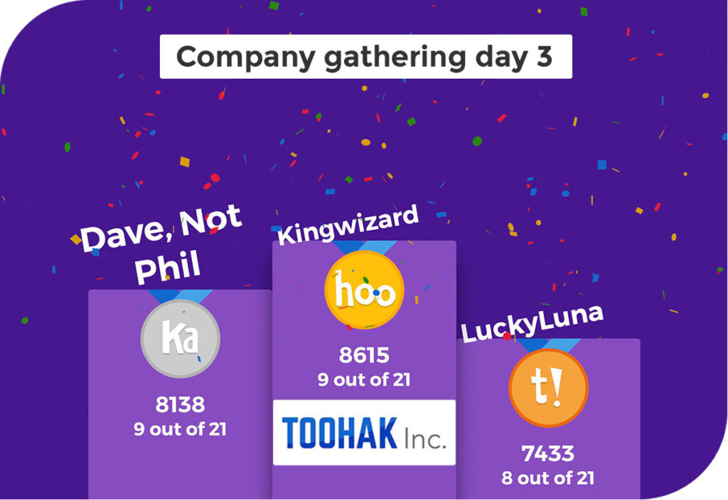 Uporaba platforme Kahoot! je lahko prilagojena vsakemu posamezniku oziroma ciljni publiki