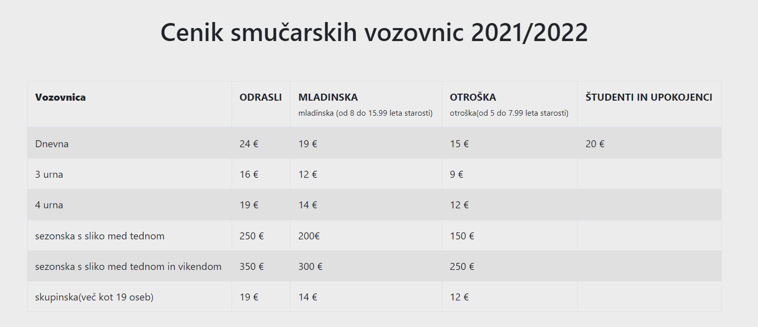 gače