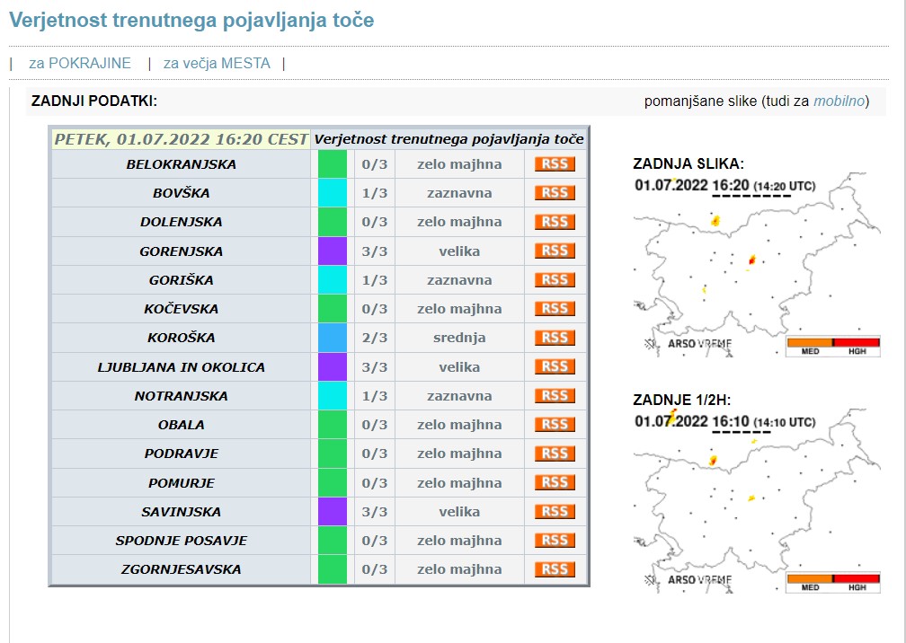 ARSO prižgal alarme, grozi toča, izdano tudi opozorilo