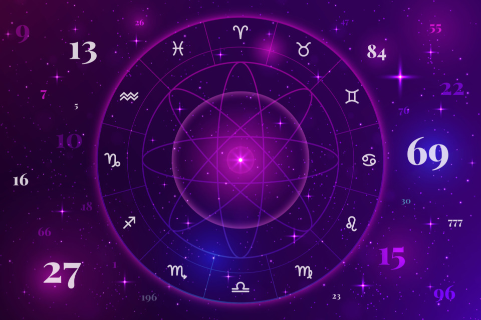 horoskop (2) - NaDlani.si