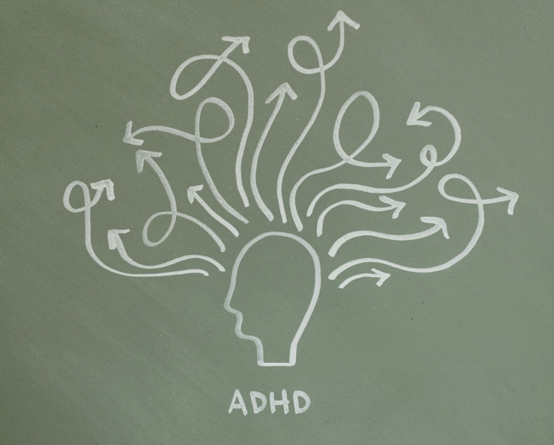 adhd - NaDlani.si