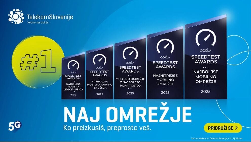 Omrežje Telekoma Slovenije znova najboljše v Sloveniji