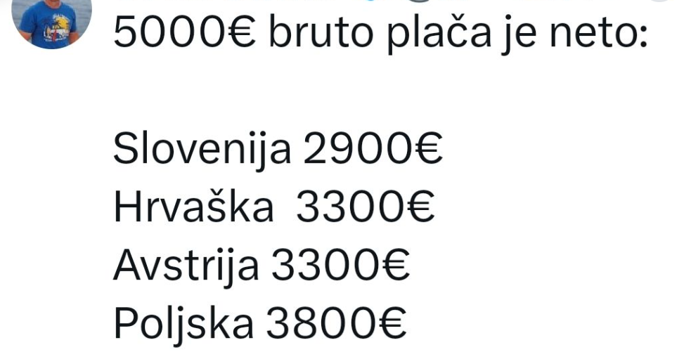 primerjava neto plač po Evropi - NaDlani.si