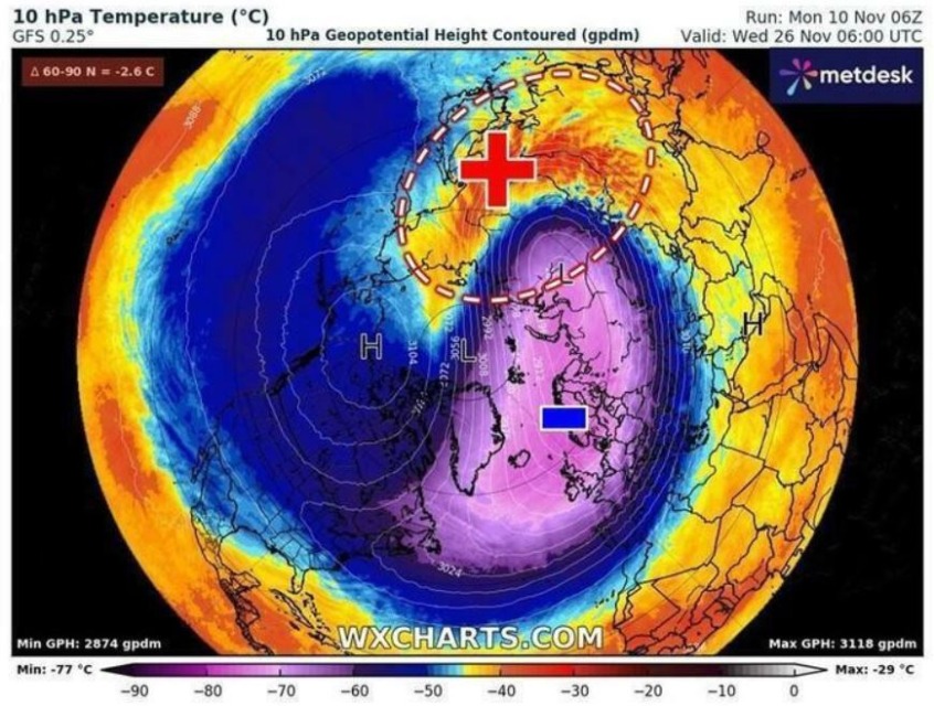 Možnost slabljenja polarnega vrtinca konec novembra ... FOTO: Meteo.it