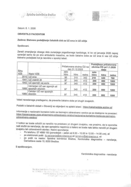 čakalna doba - NaDlani.si Daljše čakalne dobe; vir: Facebook