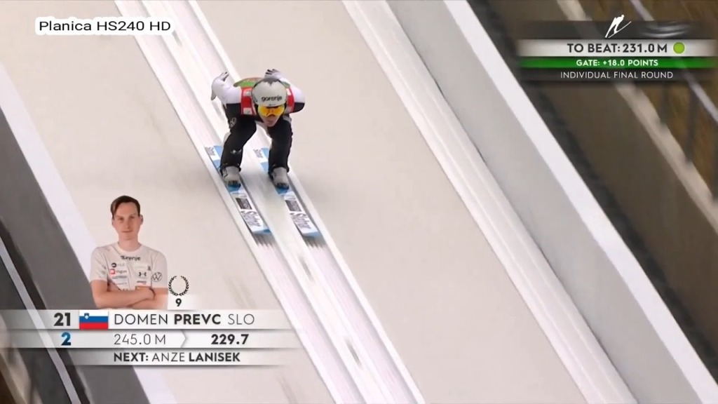 Domen Prevc.