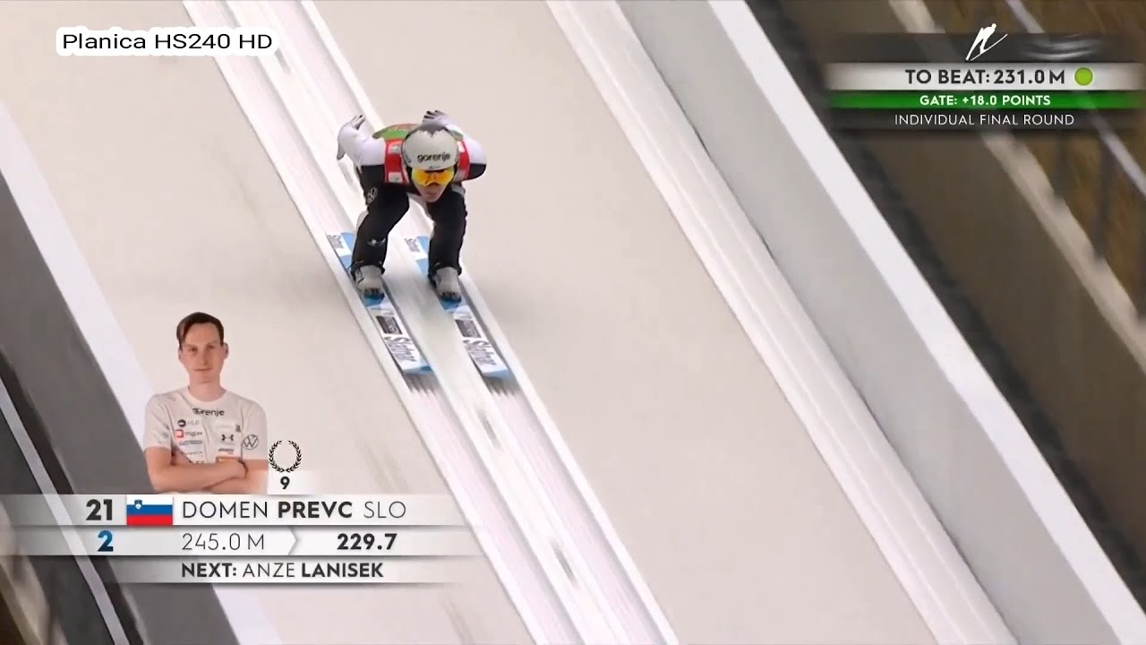Domen Prevc.