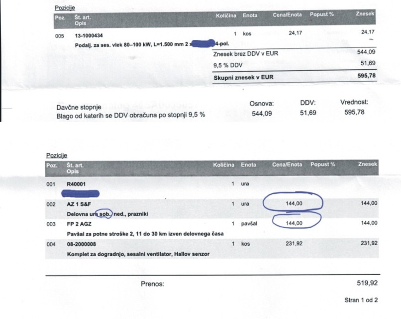 Prišel je popravit peč, računal pa 144€ delovno uro -Slovence razburja oderuška cena servisa (FOTO)