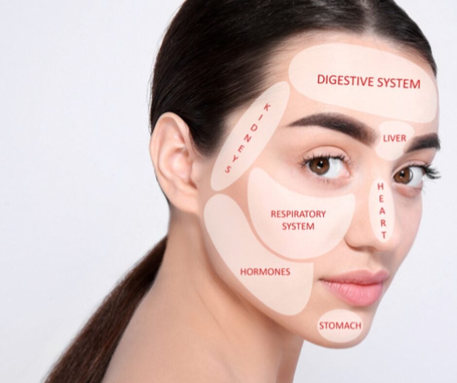 Zemljevid obraza razkriva bolezni: Kaj vam v resnici sporočajo mozolji in gube, ki jih skrivate pred sabo