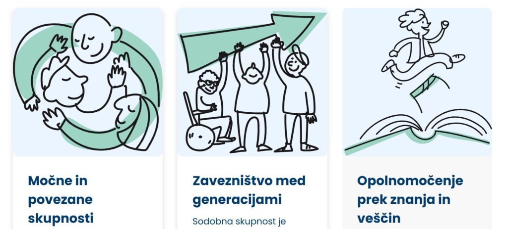 Namesto običajnega programa imajo objavljene samo temeljne stebre, na katerih bodo delali v prihodnje; vir: Zajem slike/Gibanje Svoboda
