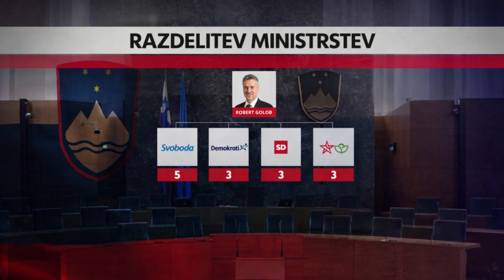 Smo že dobili novo vlado? Razkrit prvi seznam ministrov, v ozadju pa naj bi vlekel poteze Janković (FOTO)