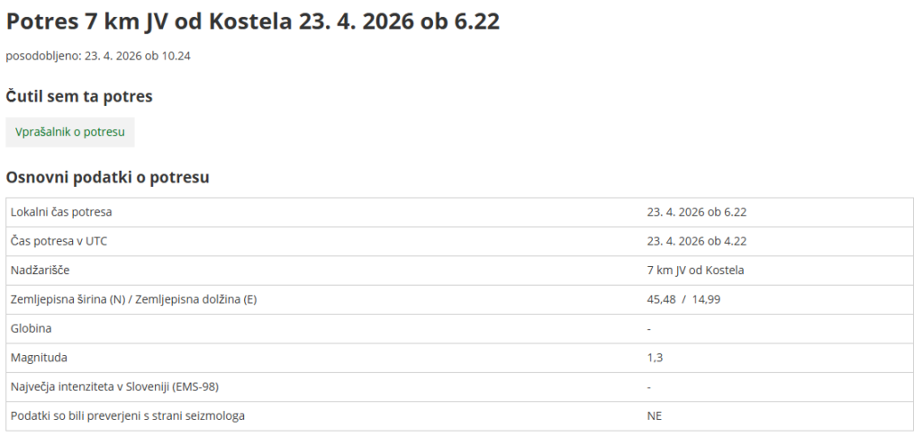 Ste ga čutili? Zjutraj streslo jugovzhod Slovenije – to pravi ARSO
