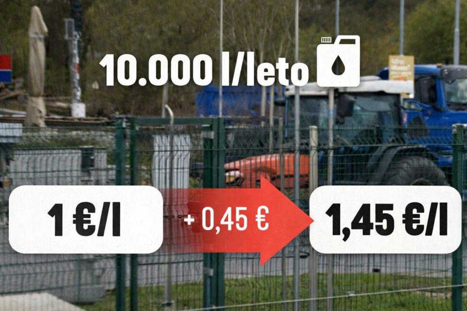 Včerajšnja Tarča razkrila resnico o pomanjkanju goriva: kaj se je v resnici zgodilo – nas čaka še hujši scenarij?