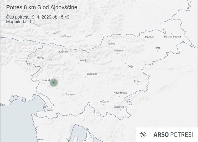 Potres! Ste ga čutili? To pravi ARSO