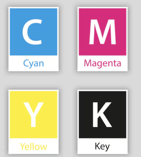 CMYK barvna shema za tisk cenikov