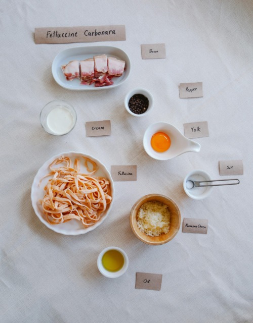 Carbonara recept sestavine