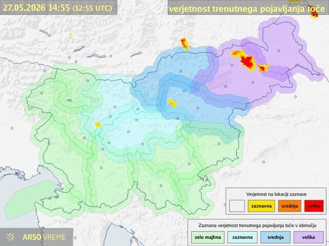 Verjetnost toče v Sloveniji