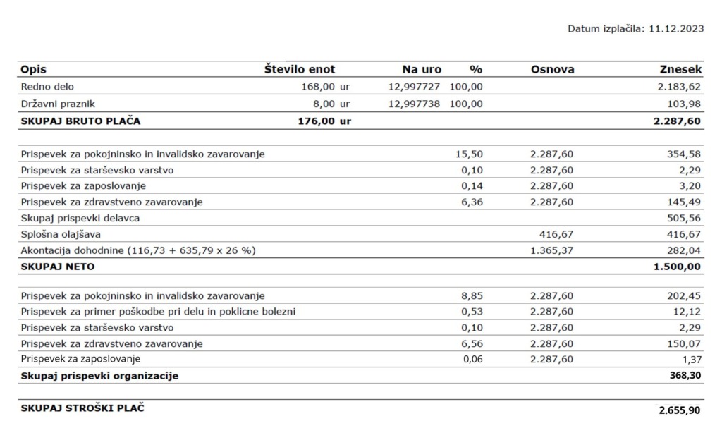 Dodatek za delovno dobo: napaka, ki vas lahko stane 1.734 € na leto