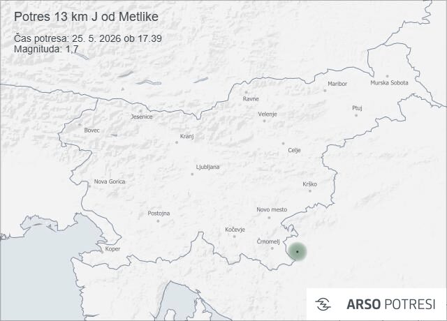 Zabeležili nov potres v Sloveniji
