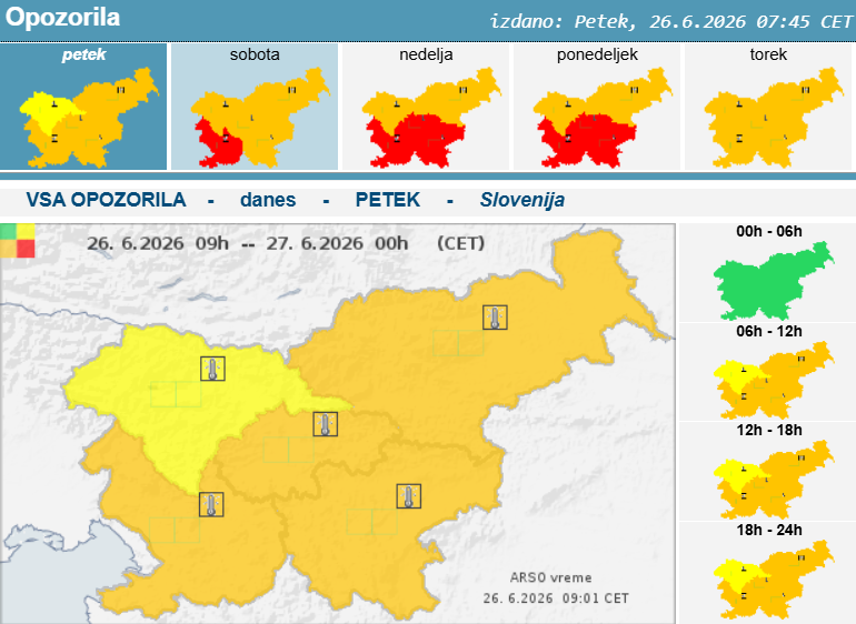 ARSO vremenska opozorila za petek, 26. junij 2026