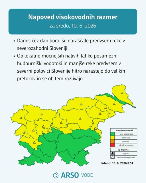 Pozor! Za del Slovenije razglašena 2. stopnja nevarnosti – prihajajo močna neurja z nalivi, vetrom in točo