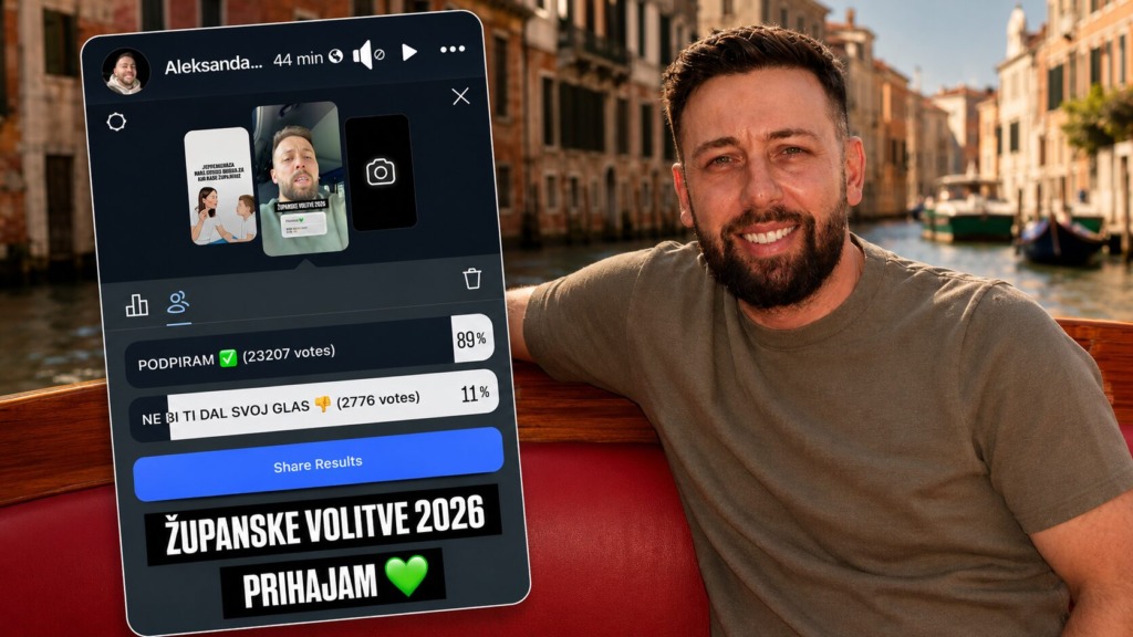 Aleksandar Repić in objava o volitvah
