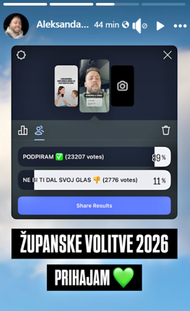 Aleksandar Repić napovedal župansko bitko: “Županske volitve 2026 – prihajam” (FOTO)