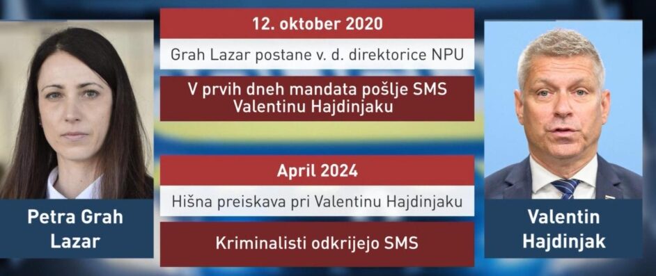 Ovadba zavržena, a vprašanja ostajajo: primer sodelavke ministra Francija Matoza - reševala Mateja Tonina in grešila?