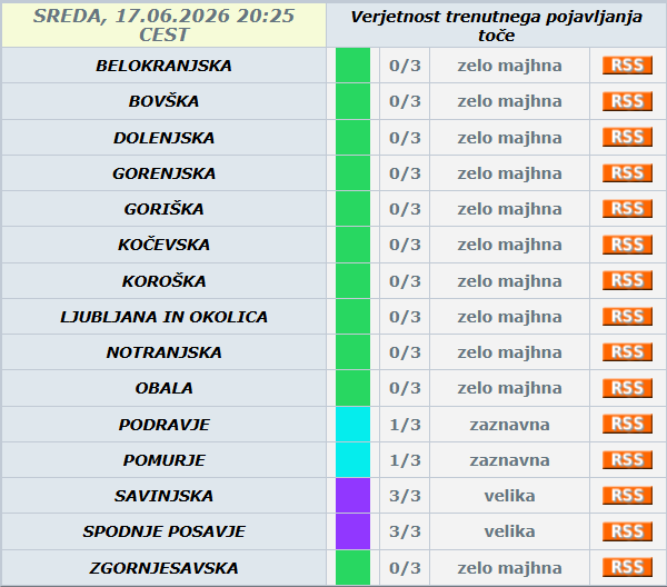 Pozor! V teh delih Slovenije je trenutno velika verjetnost toče