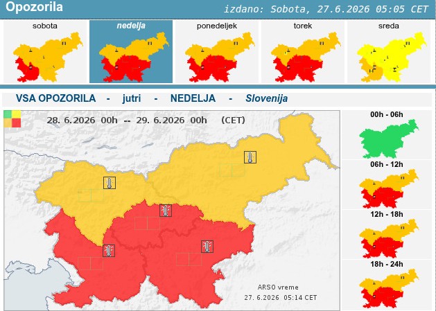 Agencija RS za okolje je zaradi visokih temperatur za določene dele države razglasila rdeče opozorilo.