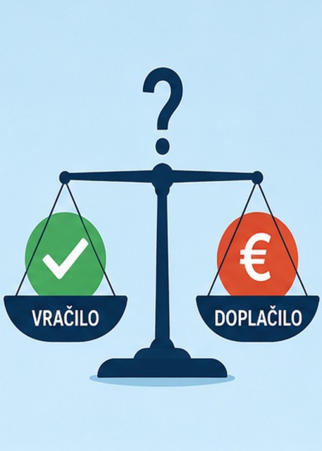 Tehtnica z oznakama vračilo in doplačilo dohodnine.