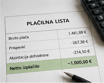 Plačilna lista z bruto in neto zneskom minimalne plače 2026.