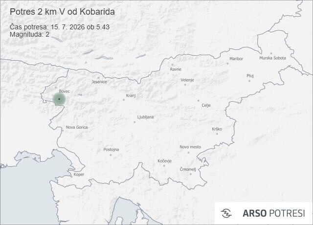 Zgodaj zjutraj zabeležen potres, čutili so ga v več krajih