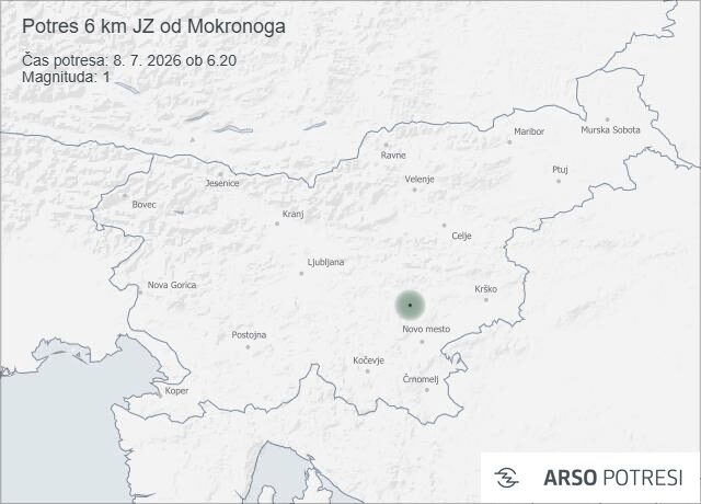 Potres 6 km jugozahodno od Mokronoga 8. julija 2026, vir ARSO