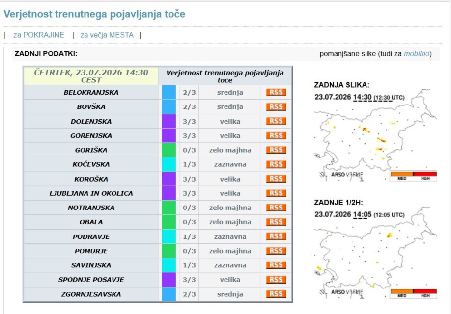 Pozor, Arso prižgal najvišjo stopnjo alarma za točo za skoraj polovico države!