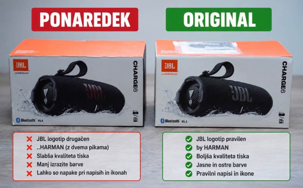 Bralec nasedel prevari na Facebooku: »Videl sem račun, videl škatlo, plačal 100 evrov in se odpeljal domov. Priznam, nasedel sem«