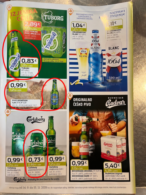 Koliko gostinca v resnici stane pijača, za katero mi plačamo 4 ali 6 evrov? Pogled v veleprodajni letak razkriva zanimive številke (FOTO)